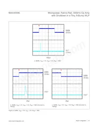 MAX40006AUT+ Datasheet Pagina 14