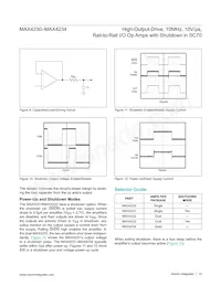 MAX4232AKA+TGC1 Datasheet Page 12