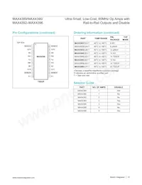 MAX4394EUD+TG24 Datasheet Pagina 15