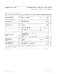MAX4401AXT+TG50 Datasheet Page 4