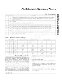 MAX6369KA Datasheet Page 5