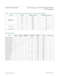 MAX6457UKD0A+TG24 Datasheet Pagina 12