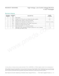 MAX6457UKD0A+TG24 Datasheet Page 15