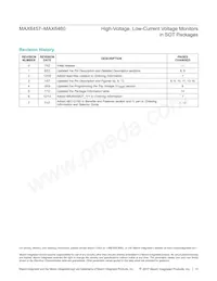 MAX6457UKD0A+TG24 Datasheet Pagina 15