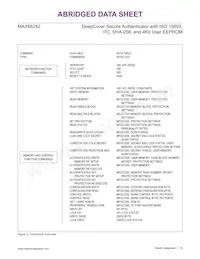MAX66242ETB+T Datasheet Page 10