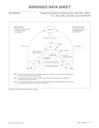 MAX66242ETB+T Datasheet Page 14