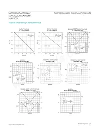 MAX692AC/D Datasheet Page 4