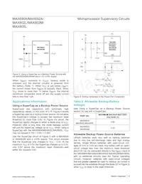 MAX692AC/D Datasheet Pagina 8