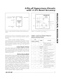 MAX801LEPA+ Datenblatt Seite 9