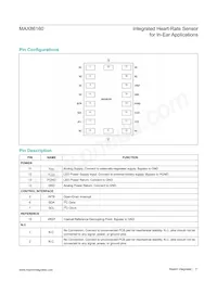 MAX86160EFN+ Datasheet Page 11