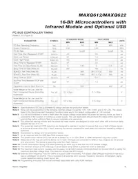 MAXQ612J-UEI+ Datasheet Pagina 9
