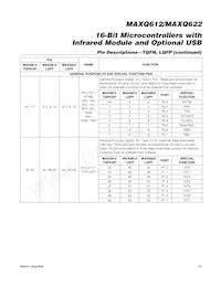 MAXQ612J-UEI+ Datasheet Page 15