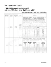 MAXQ612J-UEI+ Datasheet Pagina 16