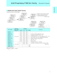 MB90561APMC-G-367-JNE1 Datasheet Page 9