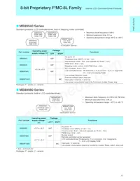 MB90561APMC-G-367-JNE1 Datasheet Page 19