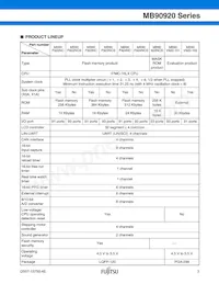 MB90922NCSPMC-GS-274E1 데이터 시트 페이지 4