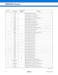 MB90922NCSPMC-GS-274E1 Datasheet Page 9