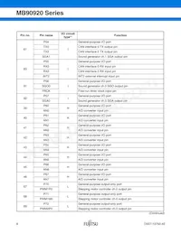 MB90922NCSPMC-GS-274E1 데이터 시트 페이지 9