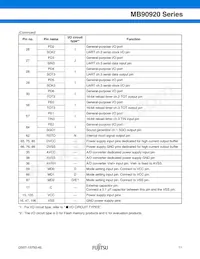 MB90922NCSPMC-GS-274E1 Datasheet Page 12