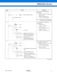 MB90922NCSPMC-GS-274E1 Datenblatt Seite 14