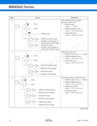 MB90922NCSPMC-GS-274E1 데이터 시트 페이지 15