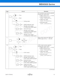 MB90922NCSPMC-GS-274E1 Datasheet Page 16