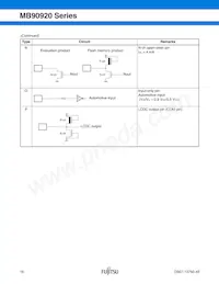 MB90922NCSPMC-GS-274E1 Datasheet Page 17