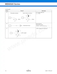 MB90922NCSPMC-GS-274E1 데이터 시트 페이지 17