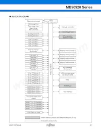 MB90922NCSPMC-GS-274E1 Datasheet Page 22