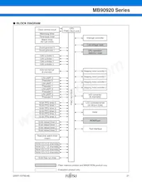 MB90922NCSPMC-GS-274E1 데이터 시트 페이지 22