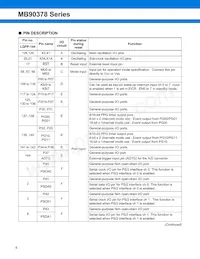 MB90F378PFF-G-9012SPE1 Datenblatt Seite 7