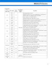 MB90F378PFF-G-9012SPE1 Datenblatt Seite 12