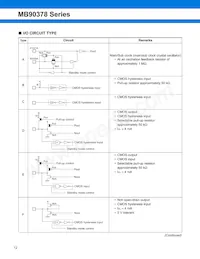 MB90F378PFF-G-9012SPE1 Datenblatt Seite 13