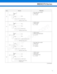 MB90F378PFF-G-9012SPE1 Datasheet Pagina 14