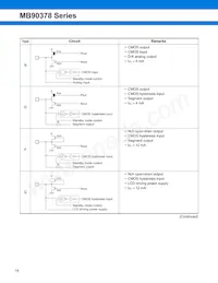 MB90F378PFF-G-9012SPE1 Datenblatt Seite 15