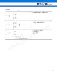 MB90F378PFF-G-9012SPE1 Datasheet Pagina 16