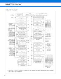 MB90F378PFF-G-9012SPE1 Datasheet Page 19