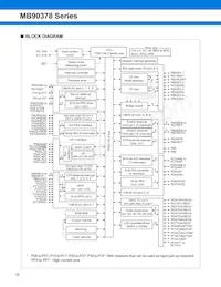 MB90F378PFF-G-9012SPE1 데이터 시트 페이지 19