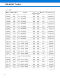 MB90F378PFF-G-9012SPE1 Datasheet Page 23