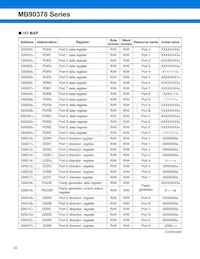 MB90F378PFF-G-9012SPE1 Datasheet Pagina 23