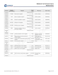 MB90F387PMT-GS-N2E1 데이터 시트 페이지 17