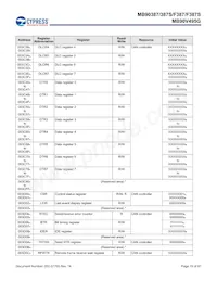 MB90F387PMT-GS-N2E1 데이터 시트 페이지 20