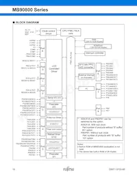 MB90F809SPF-G-JNE1 Datasheet Page 17