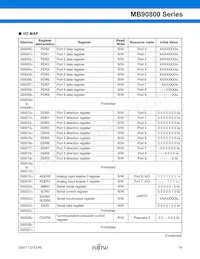 MB90F809SPF-G-JNE1 Datenblatt Seite 20