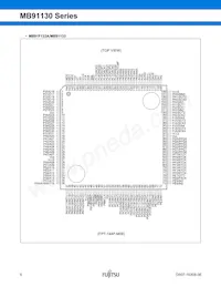 MB91133PMC-G-124K5E1 Datasheet Page 7