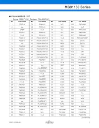 MB91133PMC-G-124K5E1 Datasheet Page 8