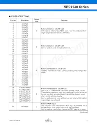 MB91133PMC-G-124K5E1 Datasheet Page 12