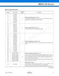 MB91133PMC-G-124K5E1 Datenblatt Seite 12