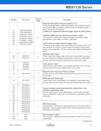 MB91133PMC-G-124K5E1 Datasheet Page 14