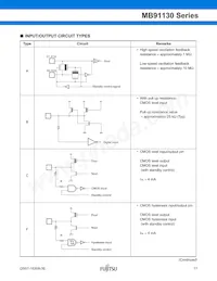 MB91133PMC-G-124K5E1 Datasheet Page 18